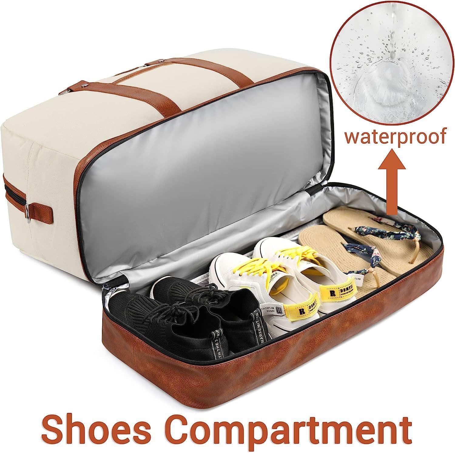 image-Large Capacity Waterproof And Wear-resistant Handbag