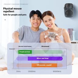 image-Upgraded Version Ultrasonic Pest Repeller Mosquito Repellent Ultrasonic Electronic Rat Repellent Insect Killer Home Supplies