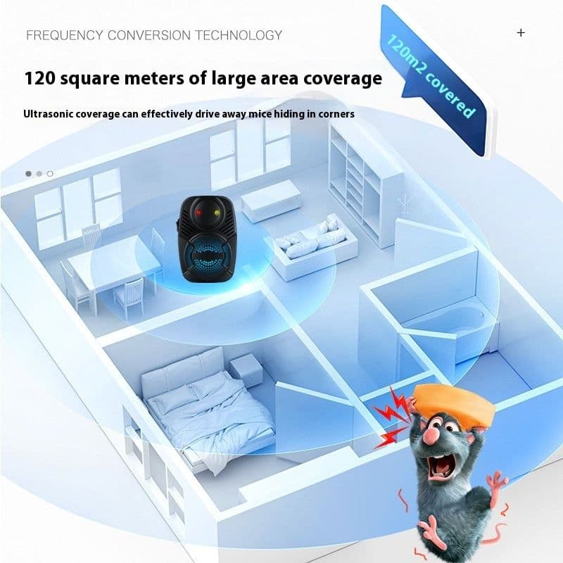 image-Upgraded Version Ultrasonic Pest Repeller Mosquito Repellent Ultrasonic Electronic Rat Repellent Insect Killer Home Supplies
