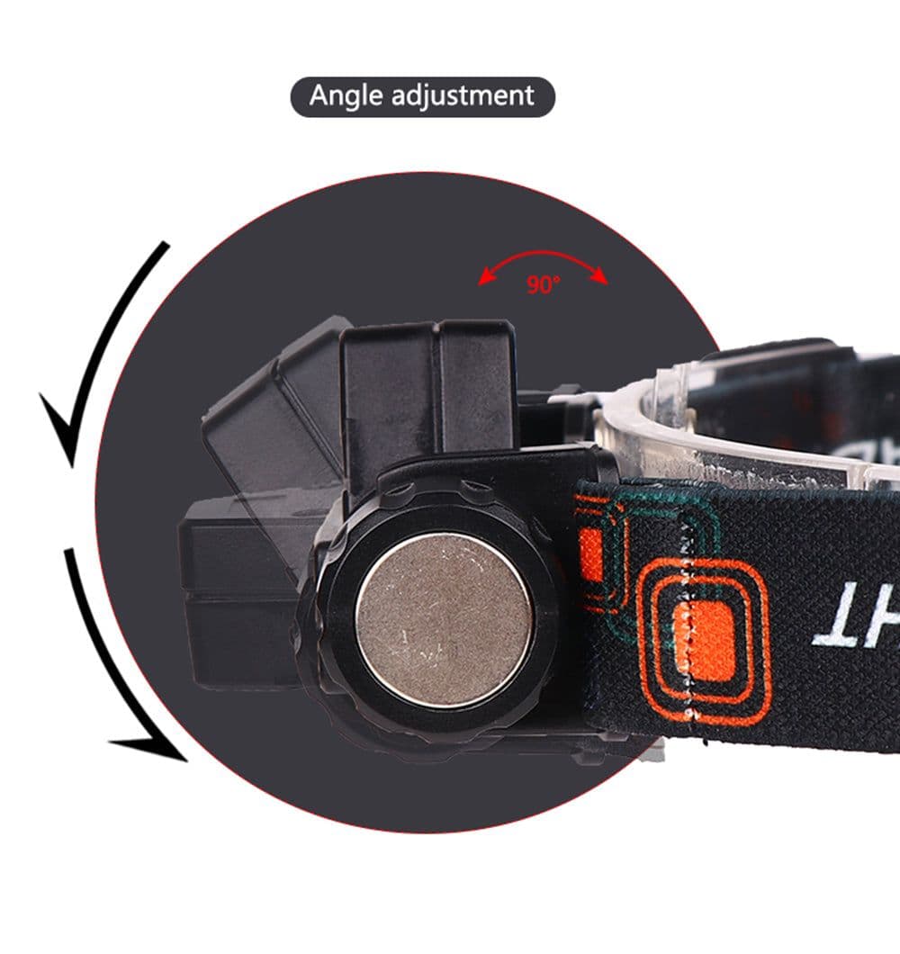 image-Waterproof LED headlamp COB work light 2 light mode with magnet headlight built-in 18650 battery suit for fishing, camping, etc.