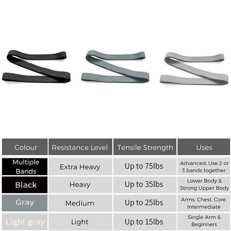 image-Long Resistance Band Yoga Ring Tension Band