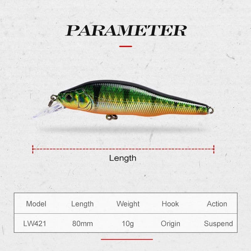 image-Hunting House Long Shot Xiaomi Mi Nuo Sea Bass Chubby Road Fake Bait Cockroach Lure Bait