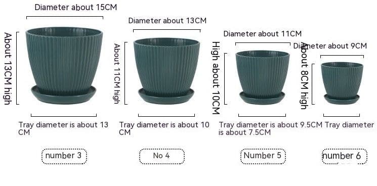 image-Plastic Resin Thickened Vertical Stripes Green Plant Pot Colorful Round Flower Pot