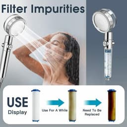 image-Modern Minimalist Supercharged Small Waist Small Fan Shower Nozzle