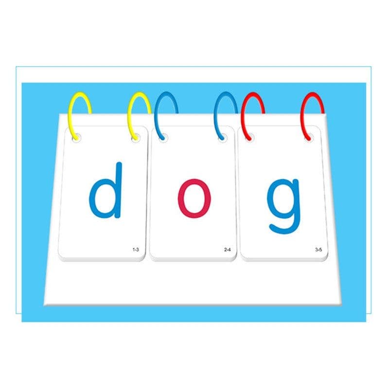 image-English Phonics Cards Phonics Textbook Elementary School English Enlightenment Desk Calendar Turning Card Teaching Aids