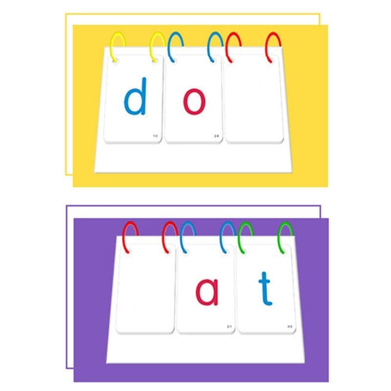 image-English Phonics Cards Phonics Textbook Elementary School English Enlightenment Desk Calendar Turning Card Teaching Aids