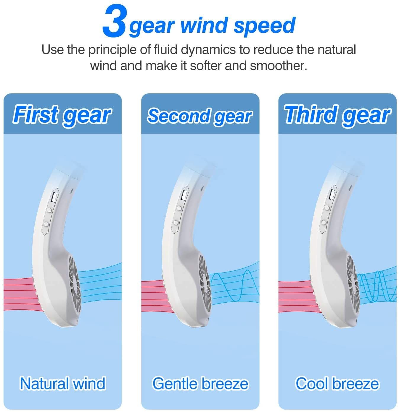image-Personal Neck Fans Hands Free Neckband Fan