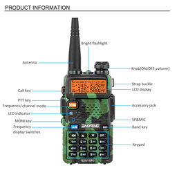 image-UK Warehouse BAOFENG 1.5" LCD Dual Band Walkie Talkie