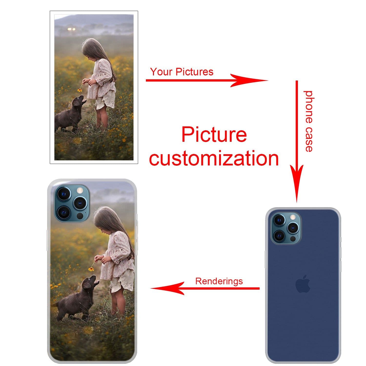 image-Custom Phone Case DIY Case For iPhone 14 14 Pro 14 Pro Max 14 Max
