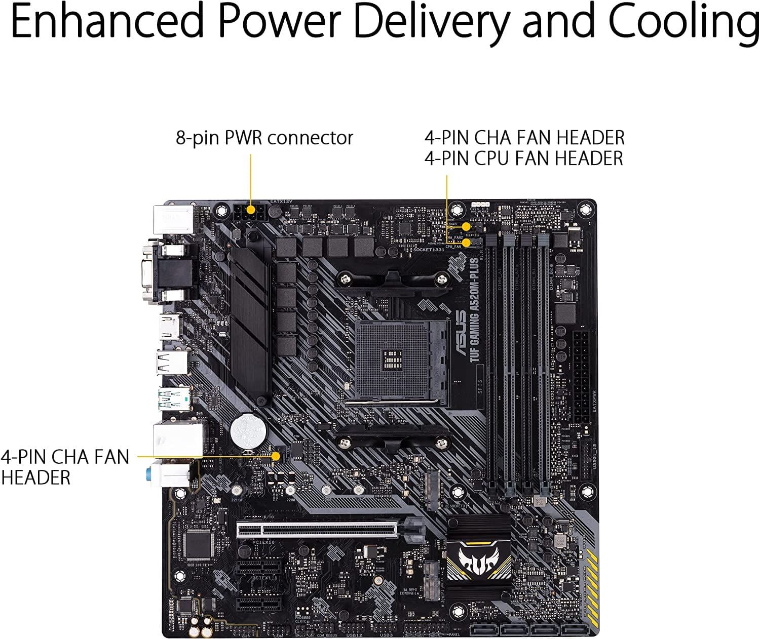 image-ASUS TUF Gaming A520M-Plus AMD A520 (Ryzen AM4) Micro ATX Motherboard