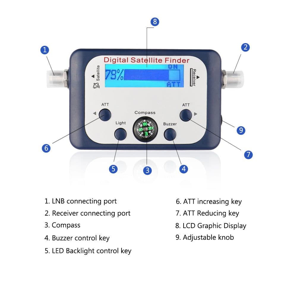 image-GSF-9506 Digital Satfinder Satellite Finder