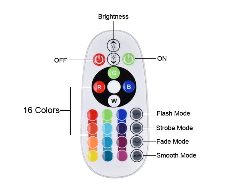 image-Sunset Lamp RGB 16 Color APP Remote Control Atmosphere Projection Lamp