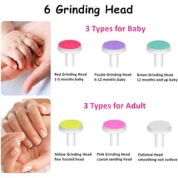 image-Nail Polisher Infant Manicure Scissors Electric Baby Nail Trimmer
