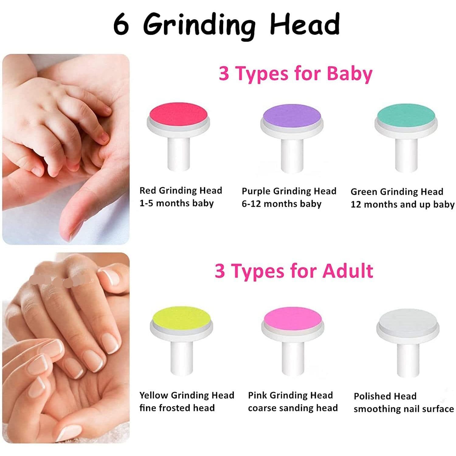 image-Nail Polisher Infant Manicure Scissors Electric Baby Nail Trimmer