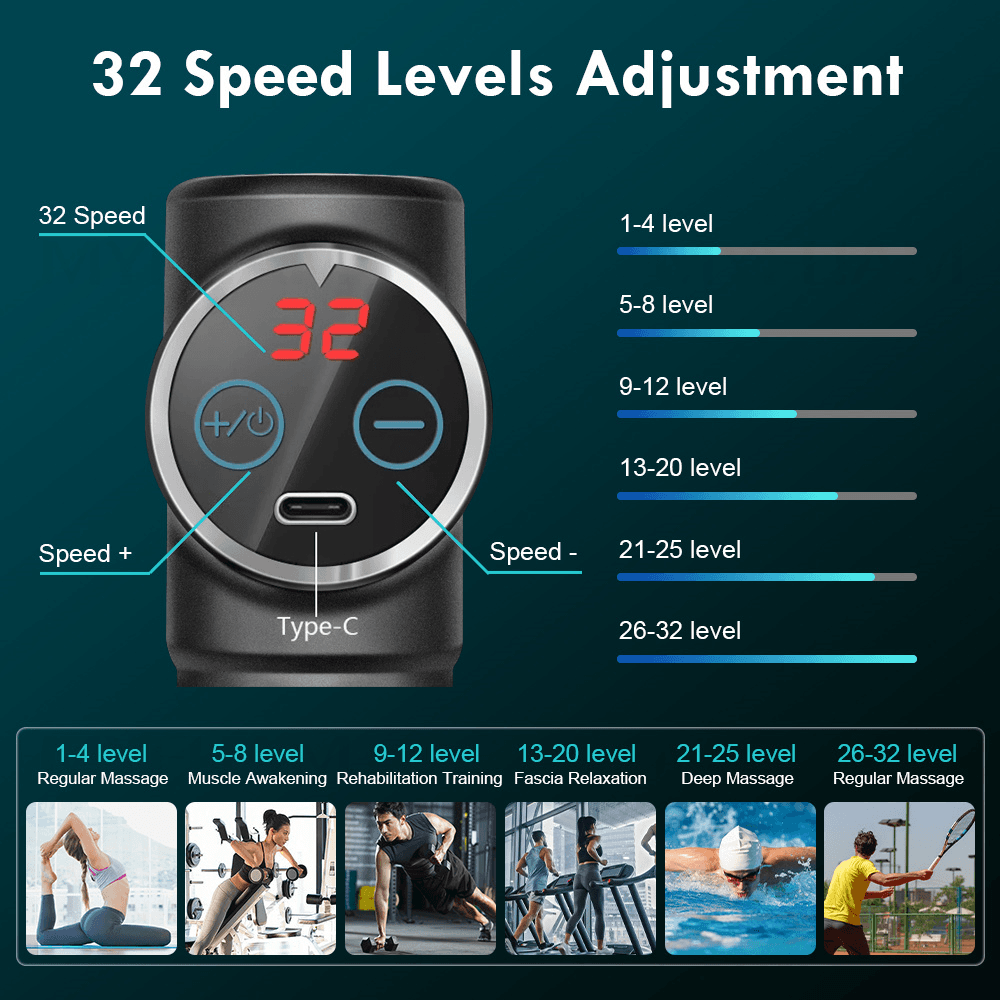 image-32 Speed Mini LED Deep Tissue Body Muscle Massage Gun
