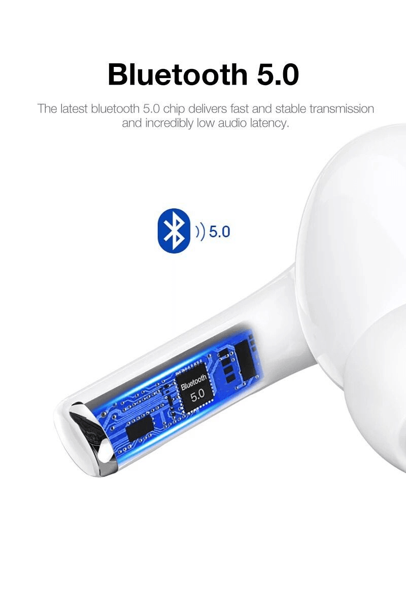image-A3 Airpods Pro TWS In Ear Sport Wireless Headset For Apple Android