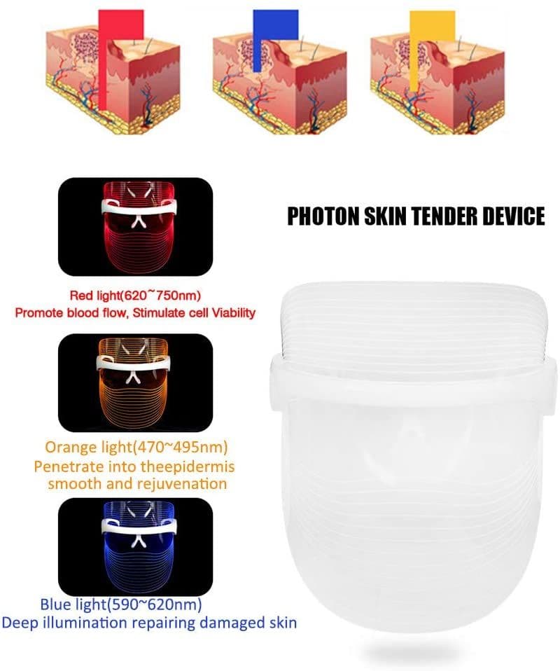 image-3 Colors LED Photon Light Therapy Facial Mask