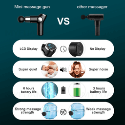 image-32 Speed Mini LED Deep Tissue Body Muscle Massage Gun