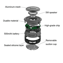 image-Mini portable gift Loudspeaker waterproof bluetooth speakers