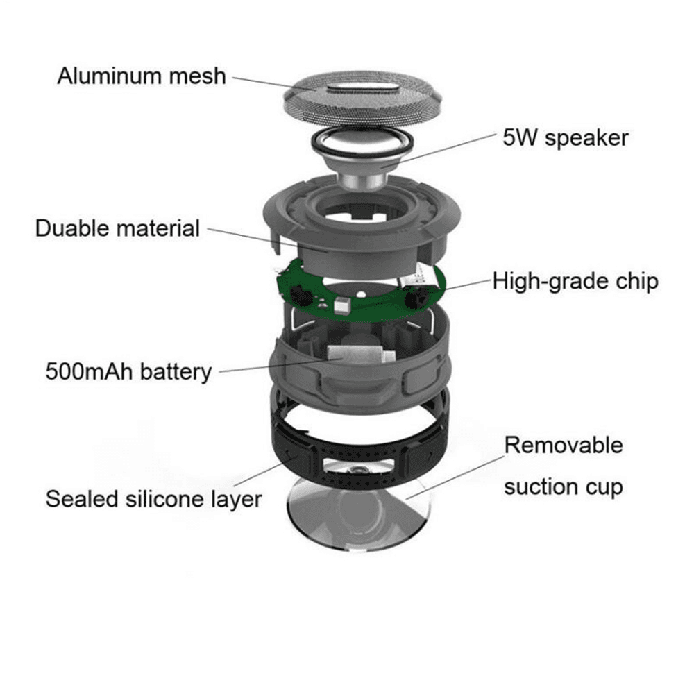 image-Mini portable gift Loudspeaker waterproof bluetooth speakers