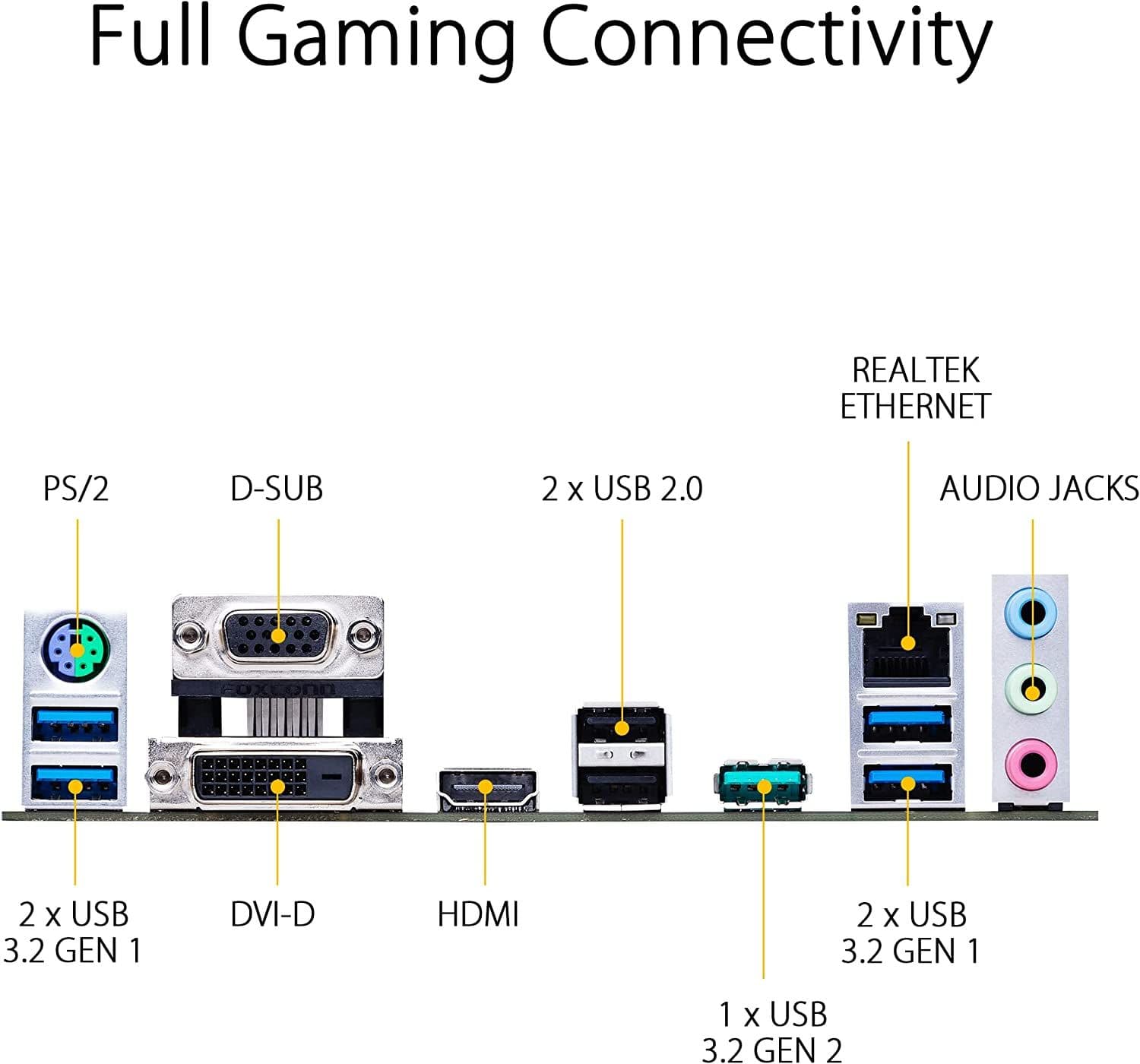 image-ASUS TUF Gaming A520M-Plus AMD A520 (Ryzen AM4) Micro ATX Motherboard