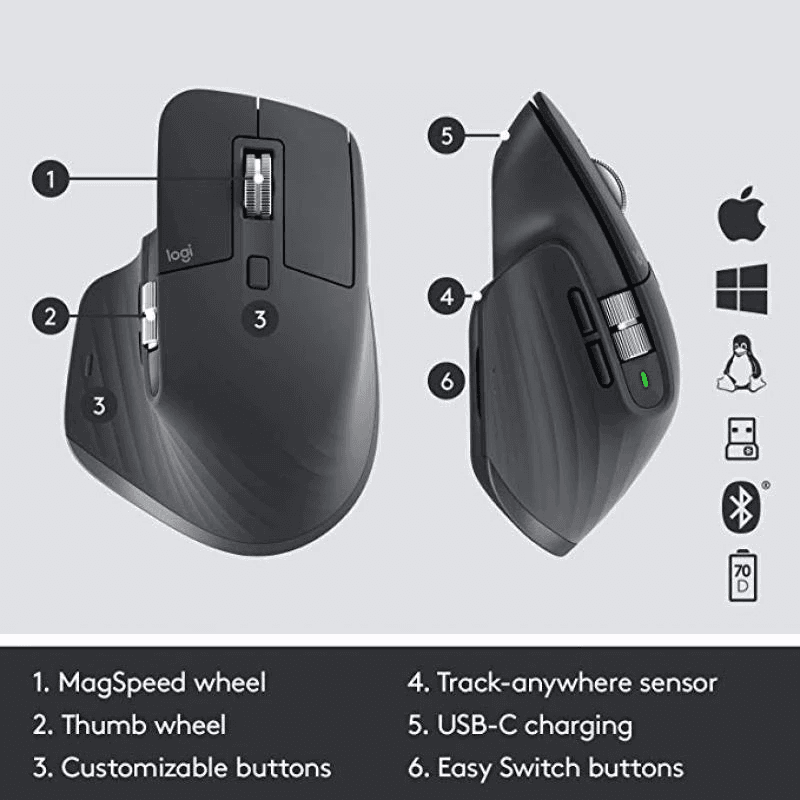 image-Logitech MX Master 3 Wireless Bluetooth Gaming Mouse