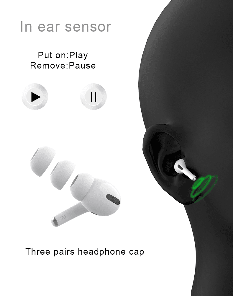 image-A3 Airpods Pro TWS In Ear Sport Wireless Headset For Apple Android
