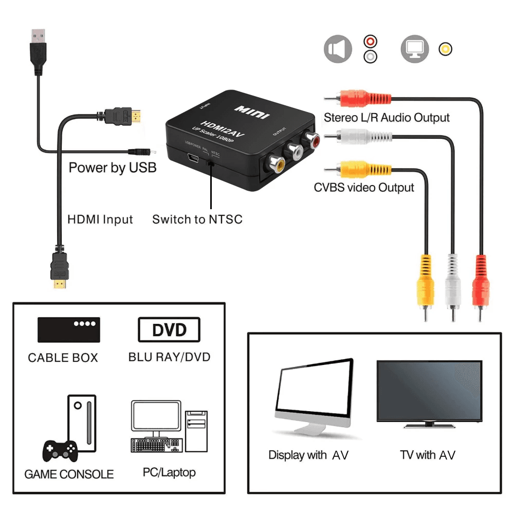 image-HDMI-compatible to RCA Converter HD 1080P HDMI to AV