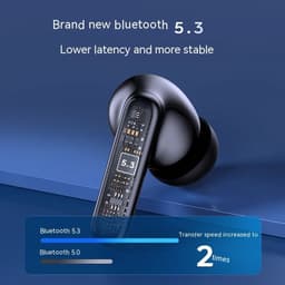 image-Wireless Bluetooth Noise Reduction In-ear Headphones - White/Black ANC