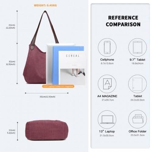 image-EB2040L - Kono Canvas Shoulder Tote Bag - Claret