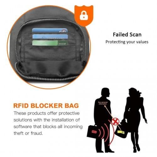 image-EB2228 - Kono Casual Multi Pocket RFID Blocking Cross body Bag - Grey