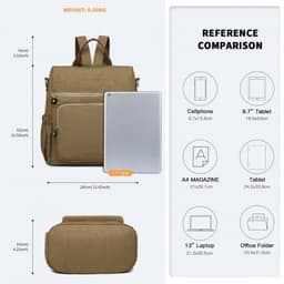 image-EH2107 - Kono Multi Way Anti-theft Waterproof Backpack Shoulder Bag - Khaki