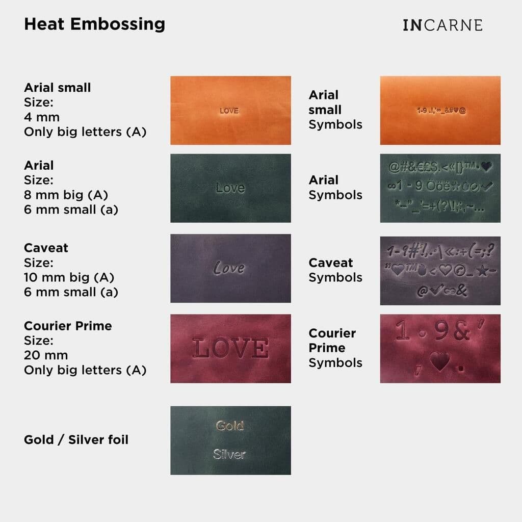 image-Personalization