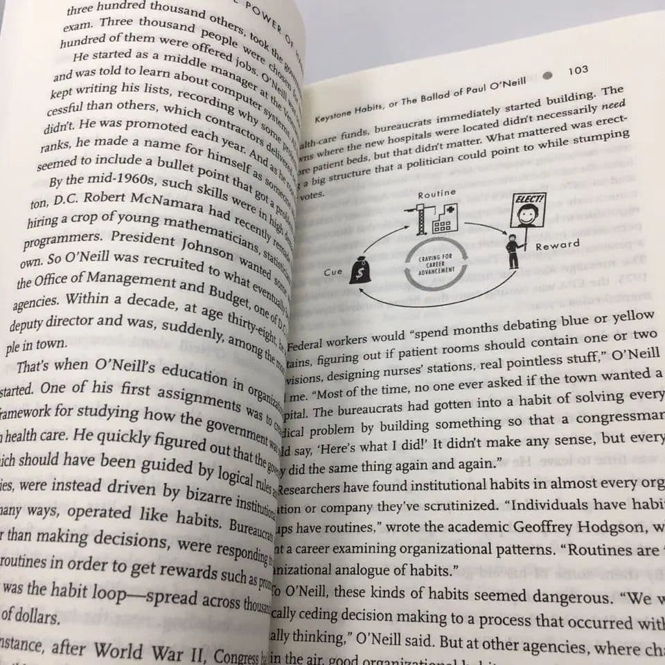 image-The Power of Habit: Why We Do What We Do in Life and Business For Inspirational books for success
