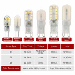 image-4pcs/lot G4 G9 LED 3W 5W Light Bulb AC DC 12V 220V LED Lamp SMD2835 Spotlight Chandelier Lighting Replace 30W 60W Halogen Lamps
