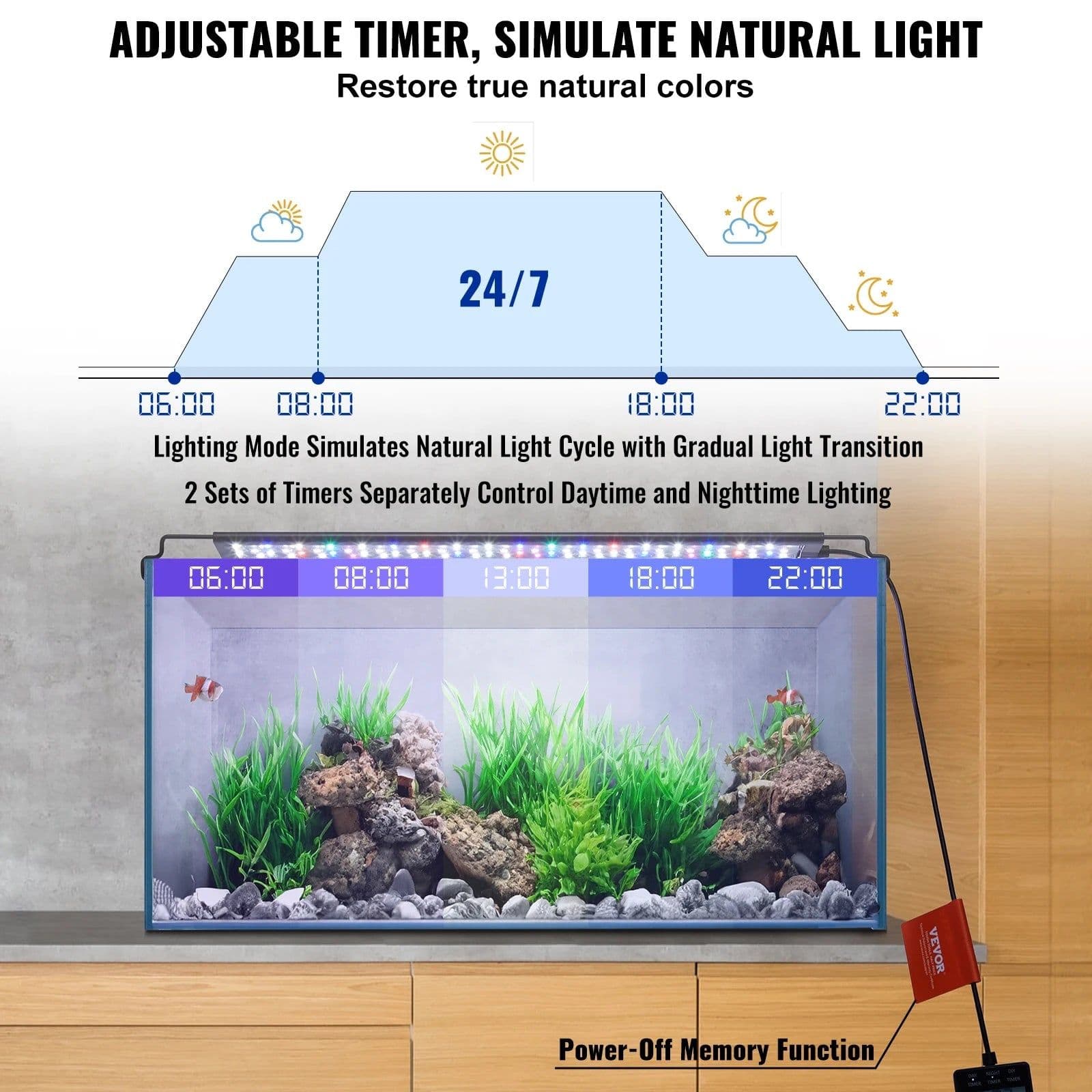 image-VEVOR Aquarium Light with LCD Monitor, 18W Full Spectrum Fish Tank Light with 24/7 Natural Mode, Adjustable Brightness & Timer
