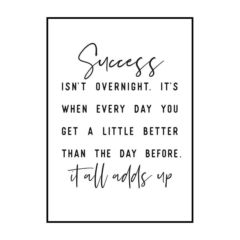 image-Canvas Painting Motivational Poster Success Quote Print Leadership Success Wall Art For Living Room Office Home Decor Wall Decor