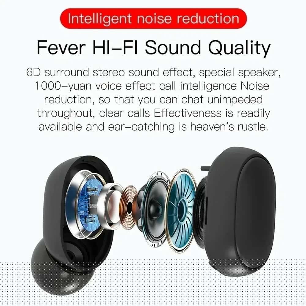 image-E6S Wireless Bluetooth Earphones TWS Bluetooth Headset Wireless Earbuds Noise Cancelling Earphones with Microphone Headphones
