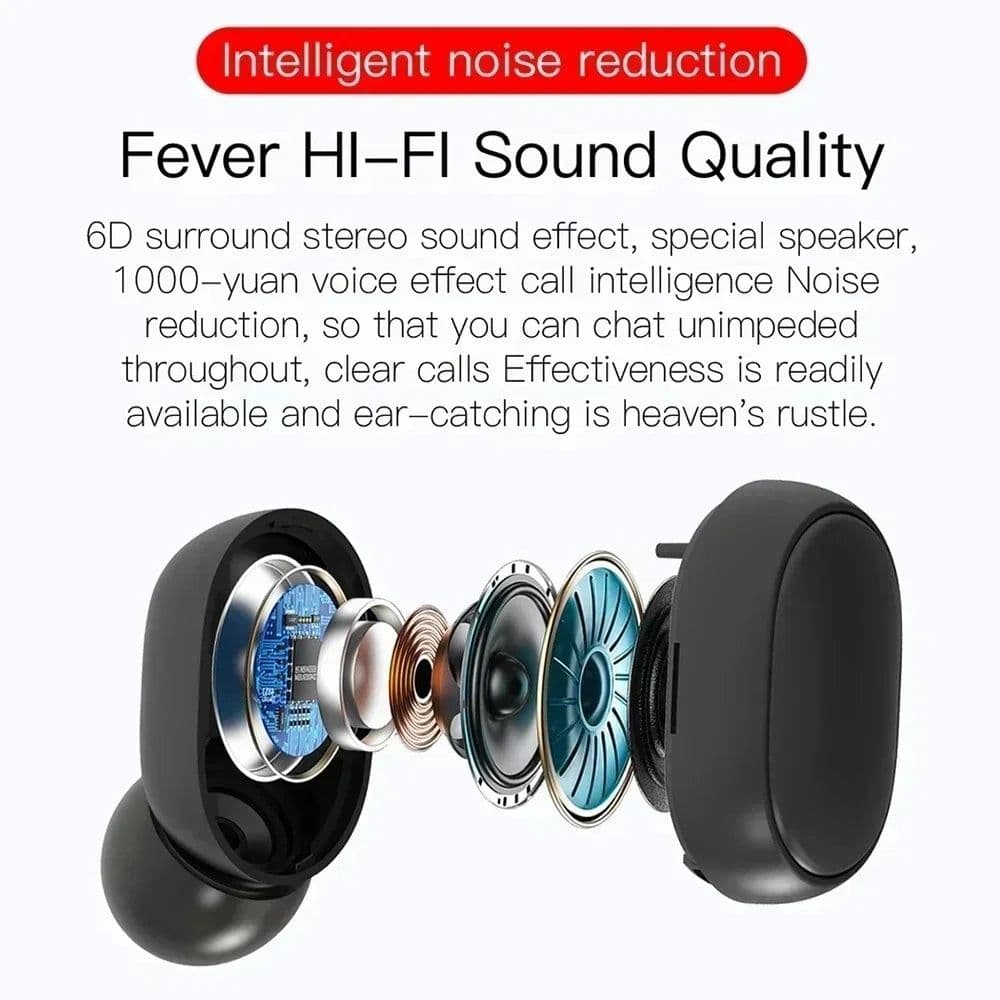 image-E6S Wireless Bluetooth Earphones TWS Bluetooth Headset Wireless Earbuds Noise Cancelling Earphones with Microphone Headphones