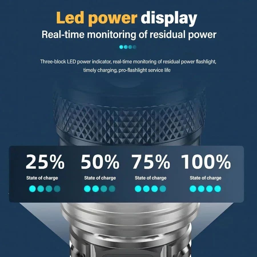 image-High Strong Power Led Flashlights 2000LM Tactical Torch with Display Light USB Charging Camping Fishing Emergency Zoom Lantern