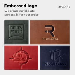 image-Personalization