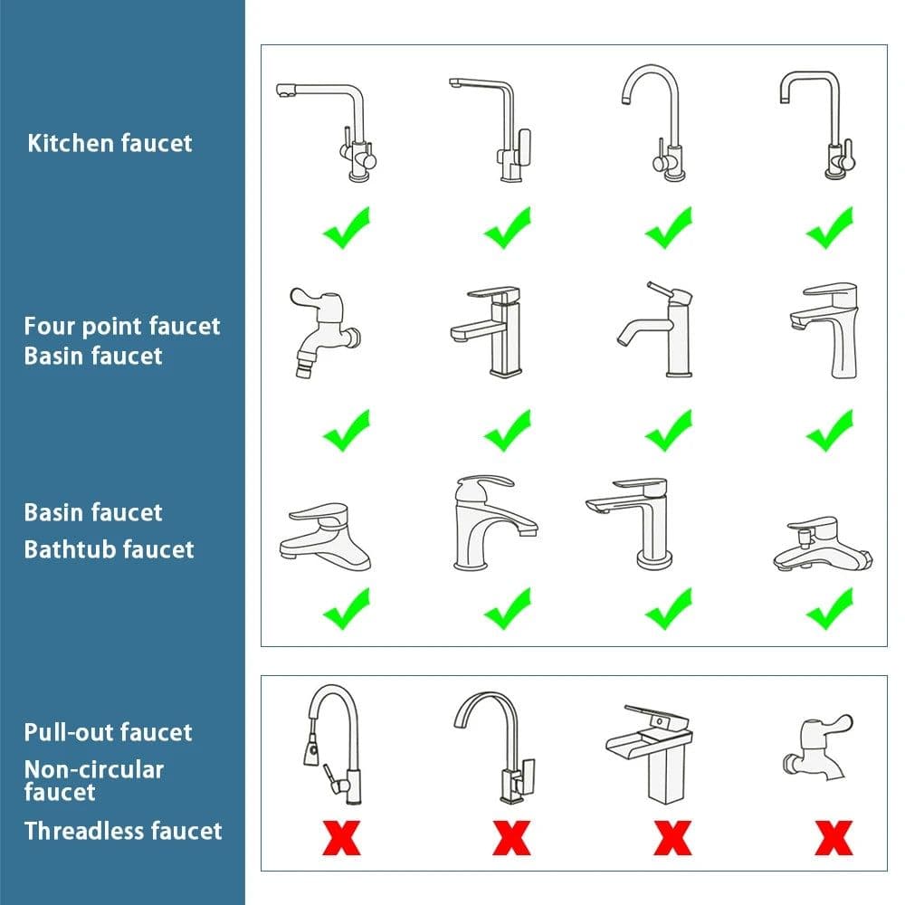 image-1080° Bathroom Water Tap Nozzle Universal Rotation Faucet Extender Sprayer Kitchen Tap Extend Adapter Aerator 2 Spray Modes