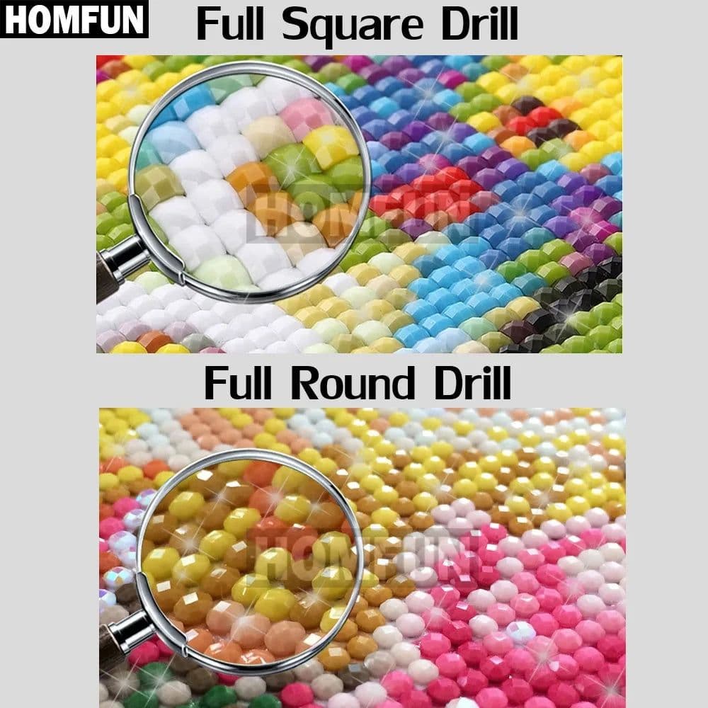 image-HOMFUN Photos Custom Make Your Own Diamond Painting Custom Full Drill Daimond 5d DIY Painting embroidery Cross Stitch Pasted