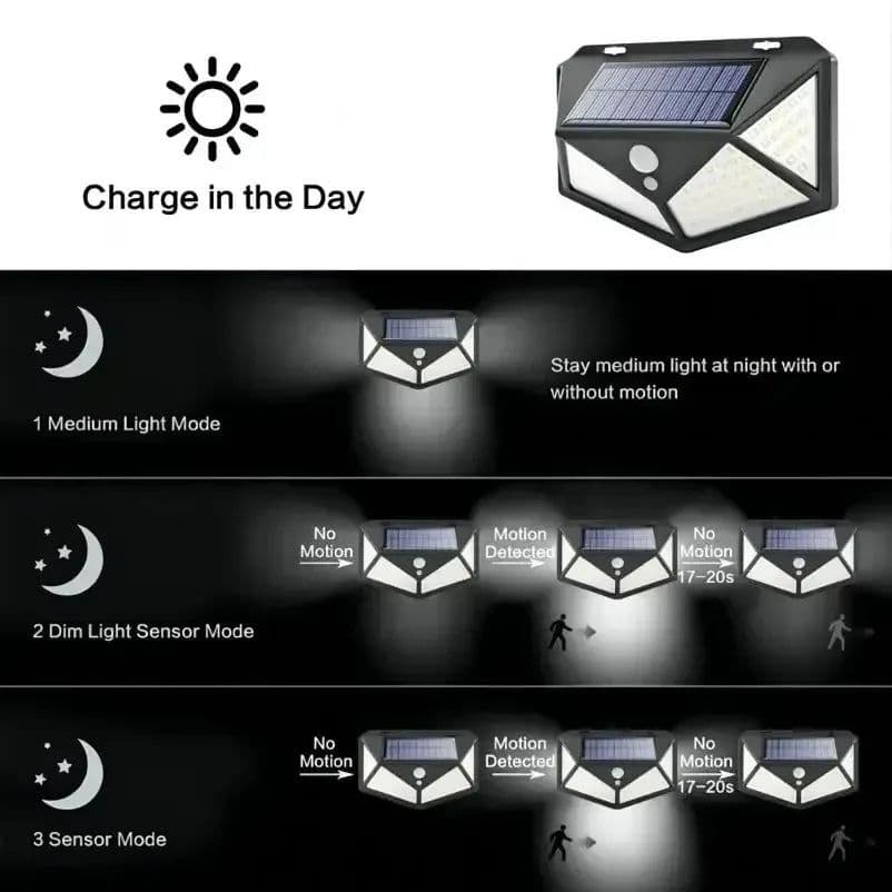 image-Multifunctional Solar Lamp Outdoor Garden Decoration Solar LED Light Waterproof Sunlight Powered Spotlight with Motion Sensor