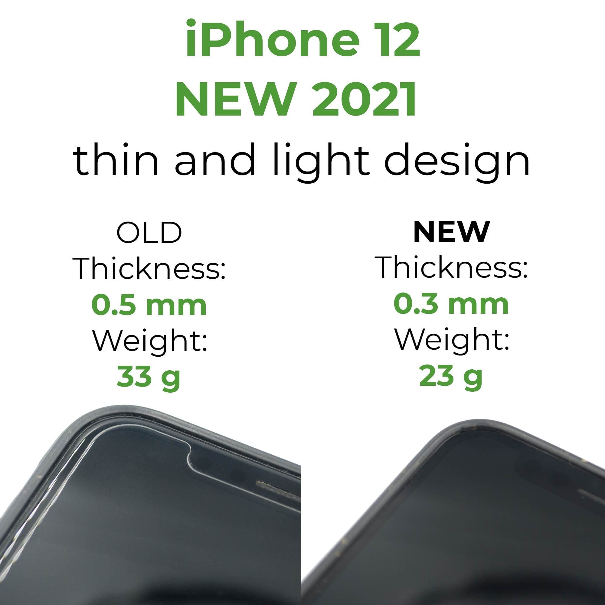 image-Dont Panic its Organic - Biodegradable phone case