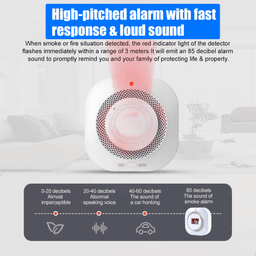 image-Smoke Alarm Fire Protection System - Battery Operated Smoke Detector