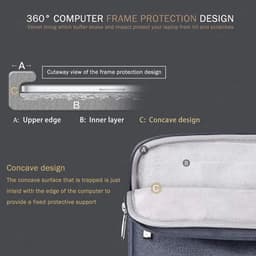 image-Laptop Sleeve Handbag Case for HP 13.3" 13.5" 14" 15.6" 16" Waterproof zipper Portable Notebook Cover for HP 11.6" 12.5" Bag
