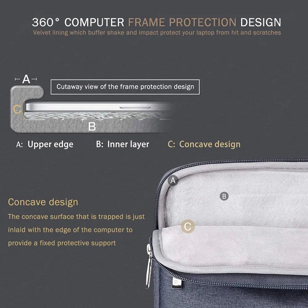 image-Laptop Sleeve Handbag Case for HP 13.3" 13.5" 14" 15.6" 16" Waterproof zipper Portable Notebook Cover for HP 11.6" 12.5" Bag