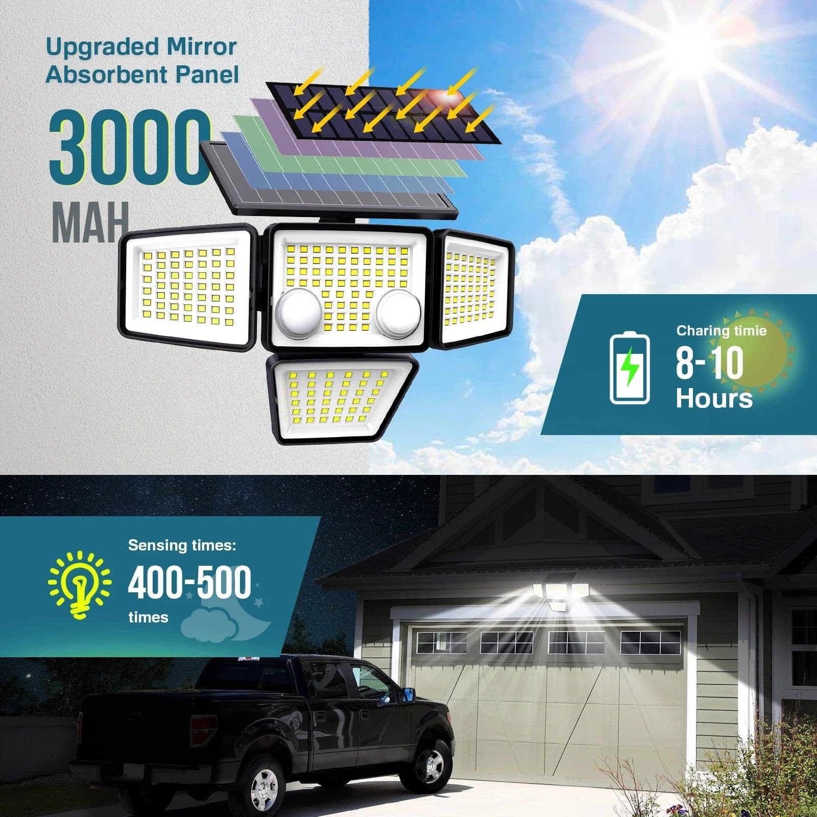 image-Solar Outdoor Lights - 3000LM 188 LED Motion Sensor Lights Solar Flood Security Lights for Backyard Yard Patio