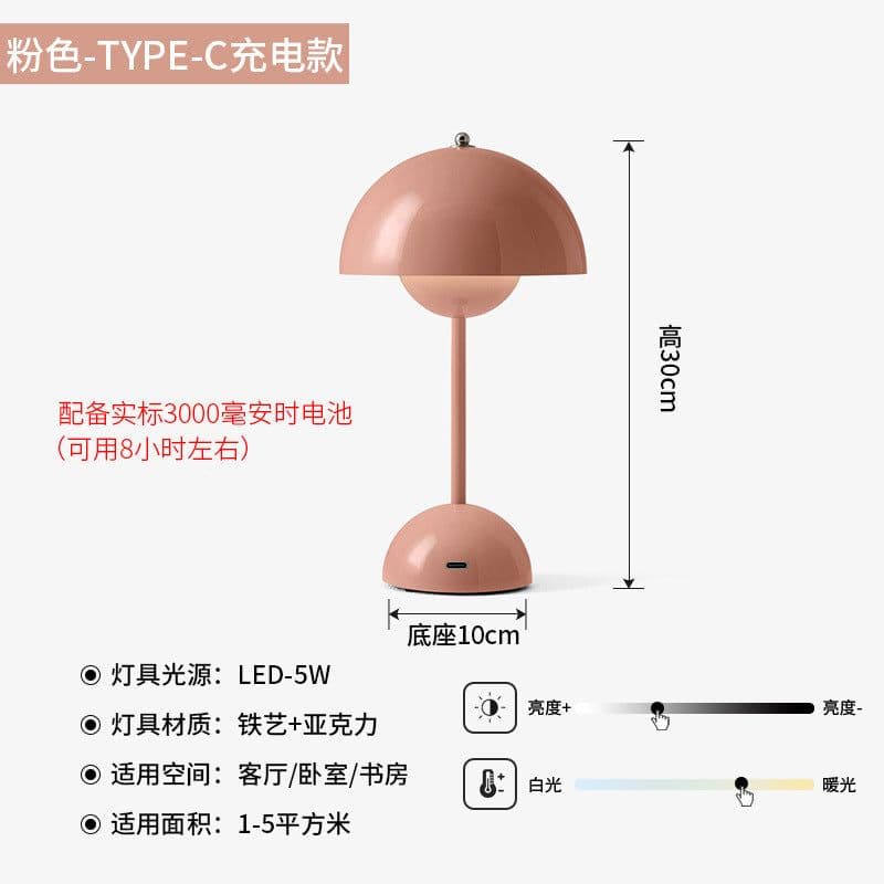 image-Nordic Mushroom Table Lamps - Cross-border Sale - Low Prices